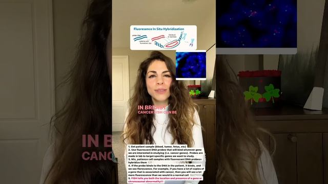 Biotechnology FISH Florescence in situ hybridization in 1 minute #biology #science #lab смотреть онлайн