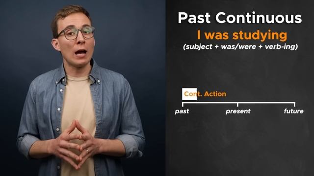 Learn All English Verb Tenses (Easiest Method) смотреть онлайн