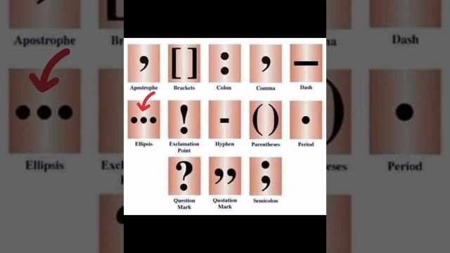 13 Punctuation Marks смотреть онлайн