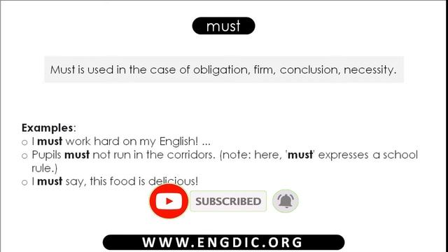 Modals, Modal Verbs | What Are Modal Verbs, Use Of (can, Could, May, Might, Should, Would)