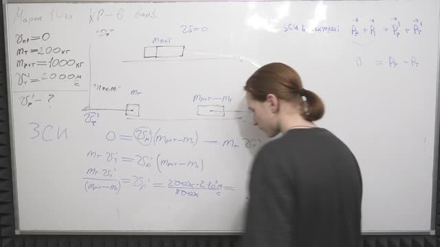 ЗСИ  ТЕЛЕЖЕК С ИВАНОМ И ДЕНИСОМ