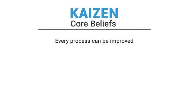 A Guide to Sustained Improvement with the Kaizen Methodology смотреть онлайн