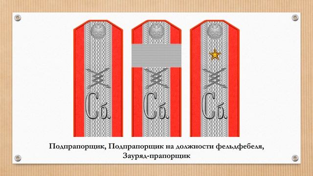 Сибирский телеграфный батальон смотреть онлайн