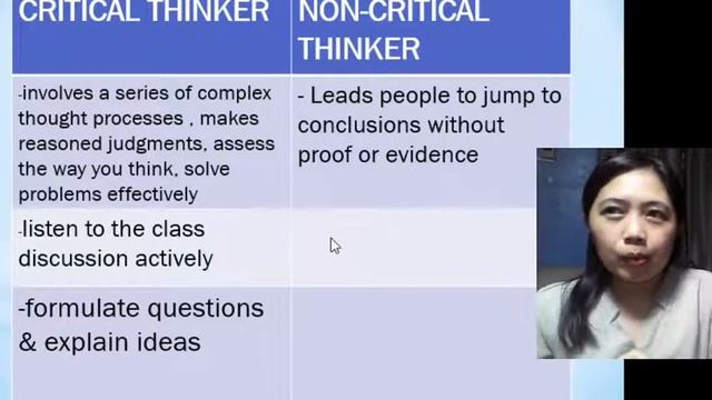 CRITICAL THINKING vs NON CRITICAL THINKING|READING AND WRITING SKILLS смотреть онлайн