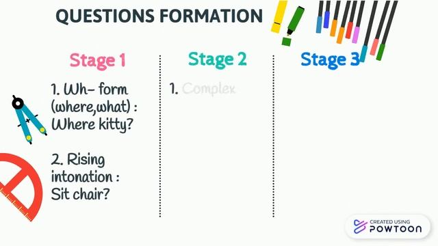 Syntax development in first language acquisition смотреть онлайн