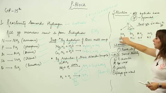 Best Free Online Topic l CBSE l CLASS 11 l CHAPTER 11 l CHEMISTRY l chemical properties l L167 смотреть онлайн