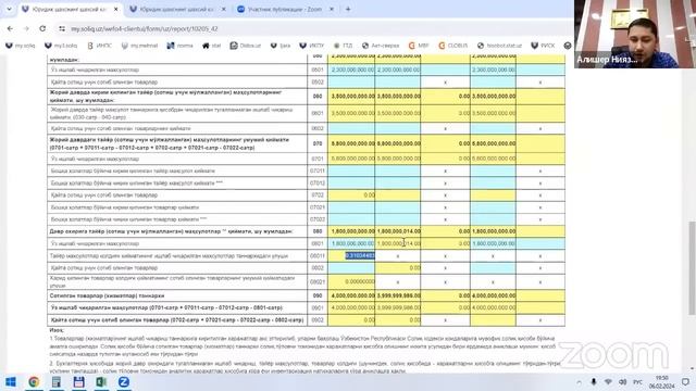 Foyda Soligi Hisoboti - 2023. BEPUL Vebinar