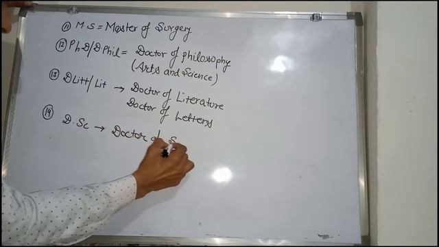 Full forms of M.S, PhD/D.Phil, Dlitt/lit, D.Sc, B.com, M.Com, B.P, Dr., Mrs., Mr part - 2 || смотреть онлайн