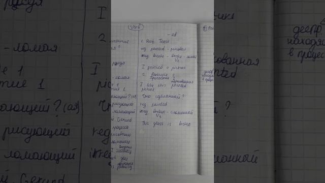 Окончание -ing и -ed смотреть онлайн
