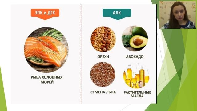 Жиры в нашем организме смотреть онлайн