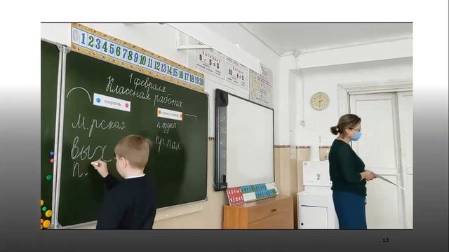 Безударные гласные