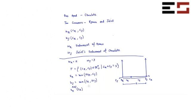 L8.1 - Romeo & Juliet (Pareto Efficiency)