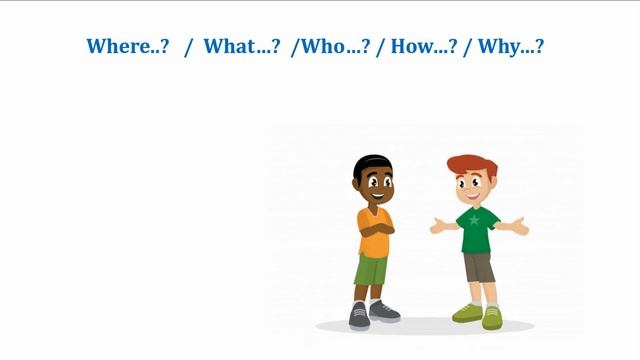 Episode 2 - Am/Is/Are Question form| English Grammar смотреть онлайн