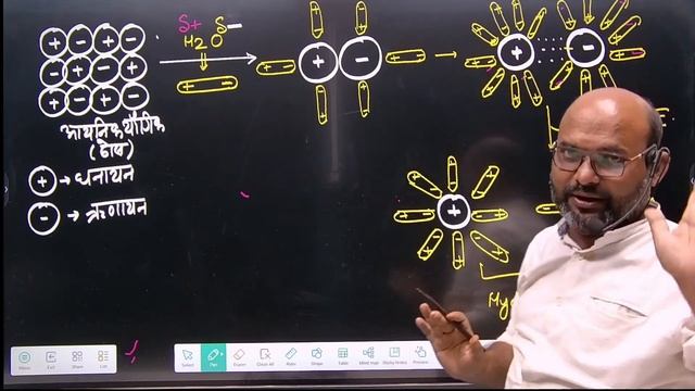LECTURE - 6 (CHEMICAL BONDING) CASS 11th смотреть онлайн