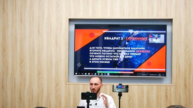 тайм менеджмент часть 2 смотреть онлайн