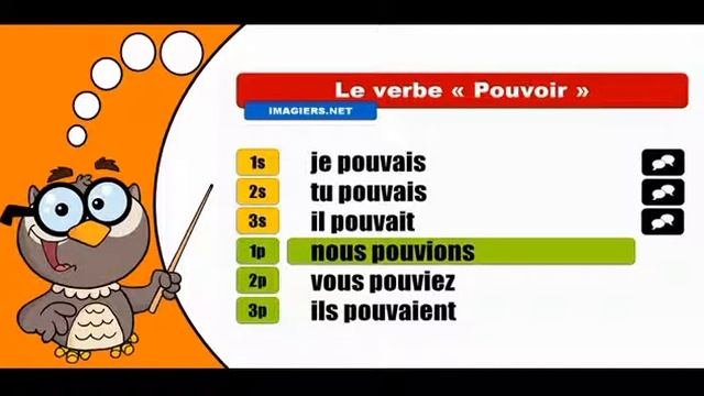 Изучение французского языка сопряжения # Pouvoir # Indicatif Imparfait смотреть онлайн