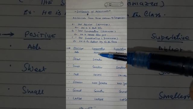 Degrees of Adjectives. смотреть онлайн