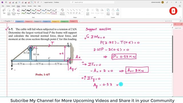 1-7 Stress | Internal Resultant | Loading Chapter 1 Mechanics of Materials by R.C Hibbeler| смотреть онлайн
