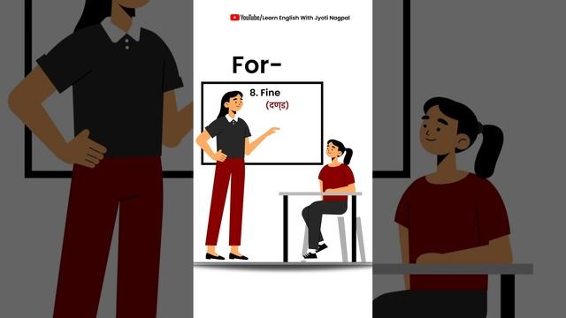 Some important prepositions used with some important Noun | Jyoti Nagpal смотреть онлайн