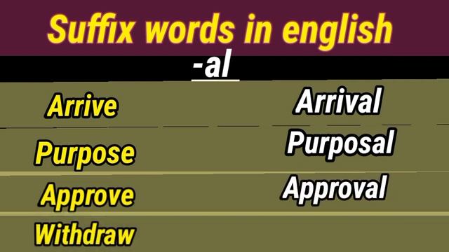 50 Suffix words in english! English vocabulary Suffix! Suffix words смотреть онлайн