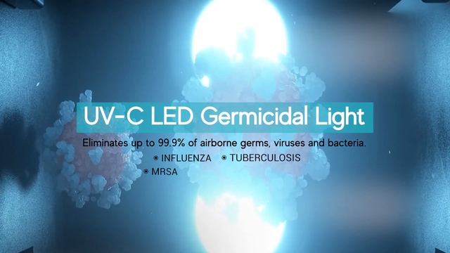 UV Care Clean Air Plasma | The Future of Clean Air смотреть онлайн