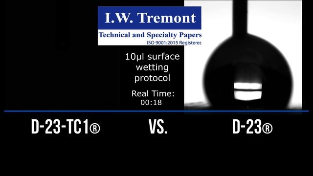 D-23® Plasma Separation Surface Wetting | I.W. Tremont смотреть онлайн