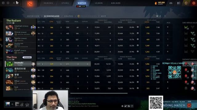 DOTA. besok malem RE7 Extras смотреть онлайн