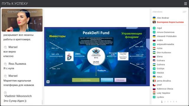 Презентация Market Peak с президентом компании Сергей Хек смотреть онлайн