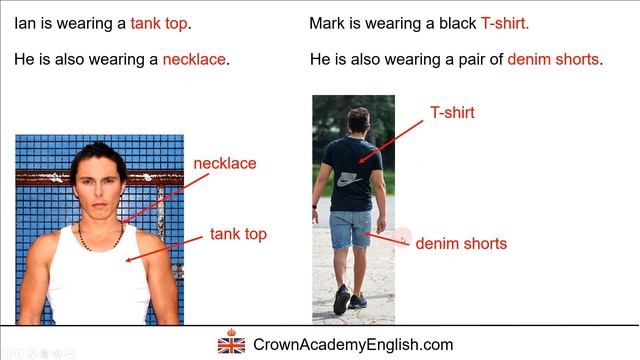 Men's clothes and fashion - English vocabulary lesson смотреть онлайн