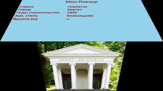 Мон Плезир (Берген) смотреть онлайн