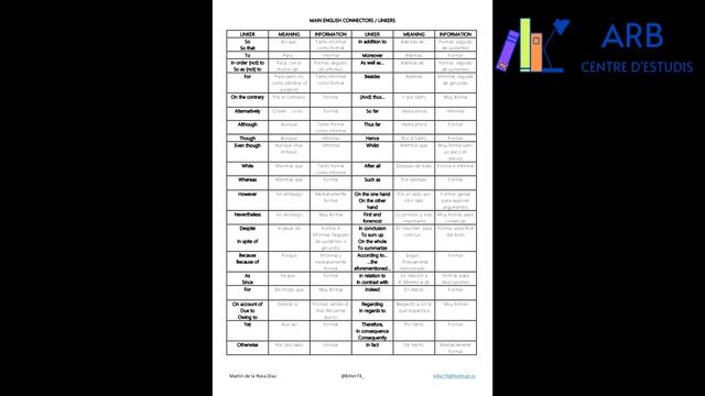 OPTIMISE B2 | CLASS 2 (10.11.2020) смотреть онлайн