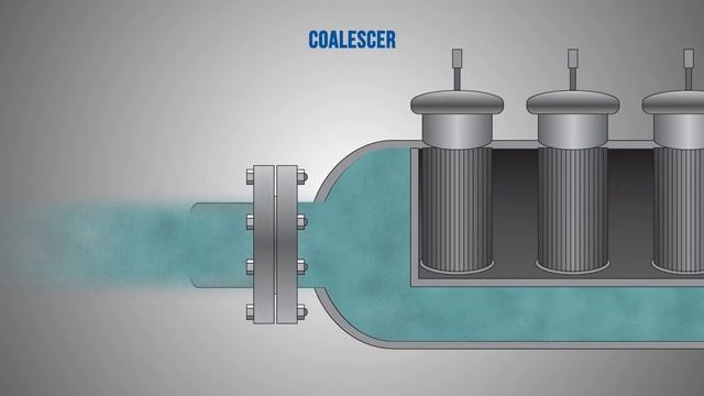 Natural Gas Coalescers смотреть онлайн