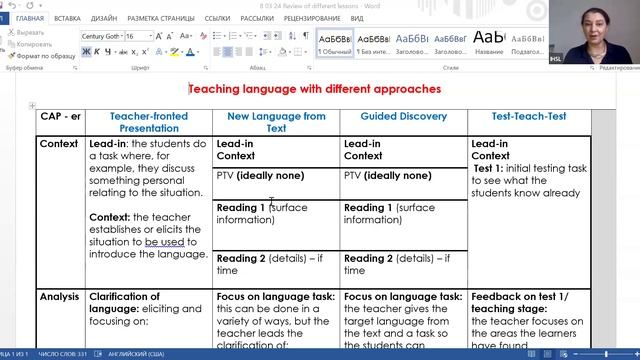 Webinar: communicative approach, working with course books - stages and effective tasks смотреть онлайн