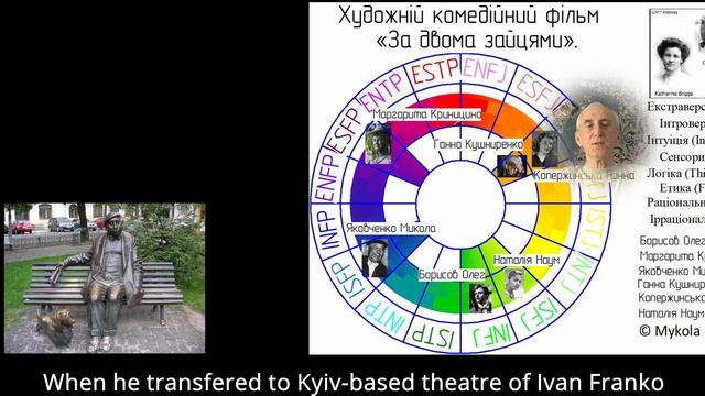 Проектний менеджмент в кіно 2 смотреть онлайн