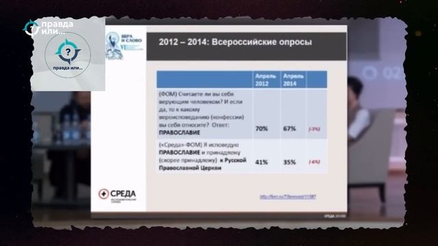 ЮРОДСТВО ПОПА КИРИЛЛА | Ч.1| Али Шабайкин смотреть онлайн