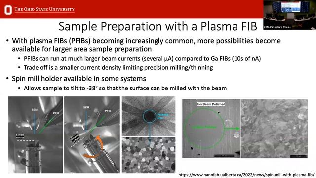 Sample Preparation Of Inorganic Materials For Electron Microscopy