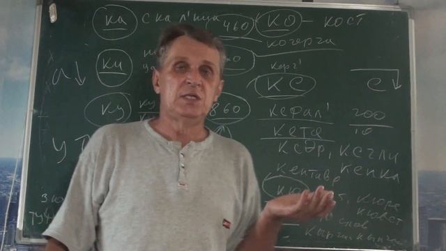 Все слова с К смотреть онлайн