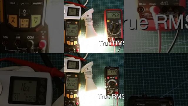 МУЛЬТИМЕТРЫ #rgk #электрик #электроника смотреть онлайн