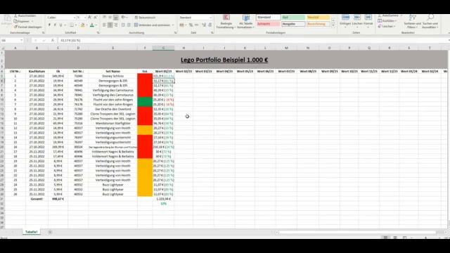 Das 1000 € Lego Portfolio - Erstes Update 2023 und Vergleich MyBrickDepot gegen eigene Berechnung! смотреть онлайн