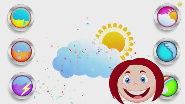 Русский для детей Какая сегодня погода смотреть онлайн