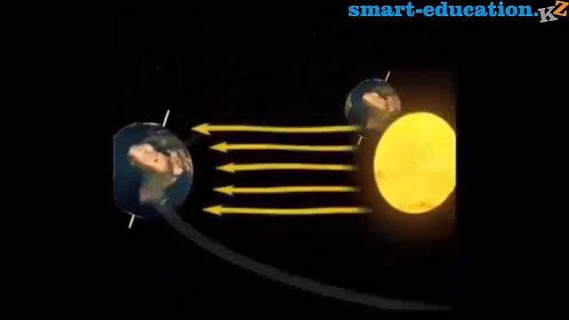 §1. Табиғат және адам смотреть онлайн