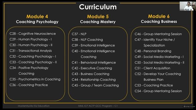 Global Coach Certification Program | Master My Life ICF ACTP | Induction | Hemant Lawanghare смотреть онлайн