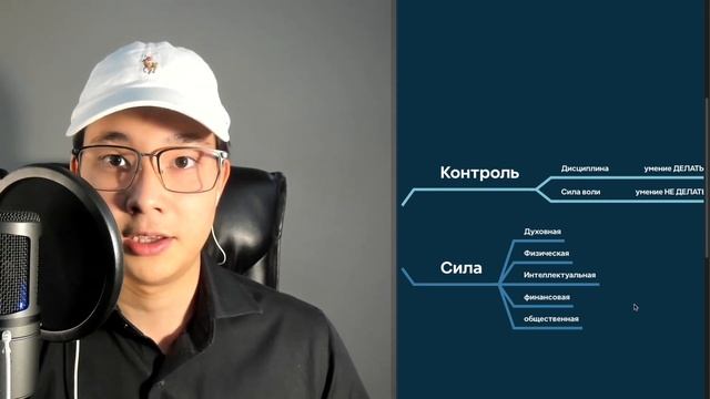 Ты не мужчина без этих 4 качеств. + Гайд как их развить.