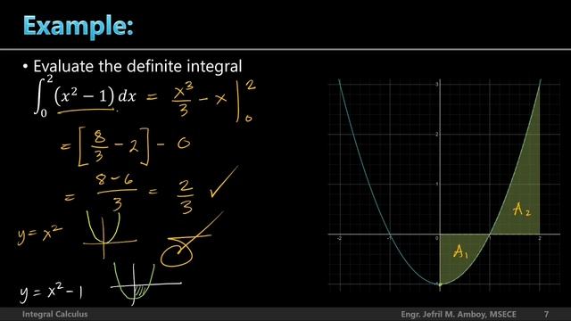 Definite Integrals - Definition, Properties and Example Problems смотреть онлайн