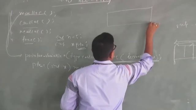 Dynamic Memory Allocation presented by Debasish Das смотреть онлайн