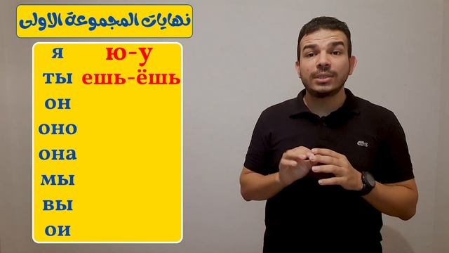 تعلم اللغة الروسية/ تصريف الأفعال في اللغة الروسية/أفعال المجموعة الأولى/ الدرس الأول смотреть онлайн