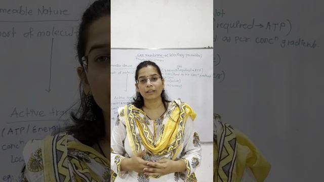 ENDOCYTOSIS AND EXOCYTOSIS  Cell Eating And Drinking#cell #processes Of Cell  #teamknowledeacademy