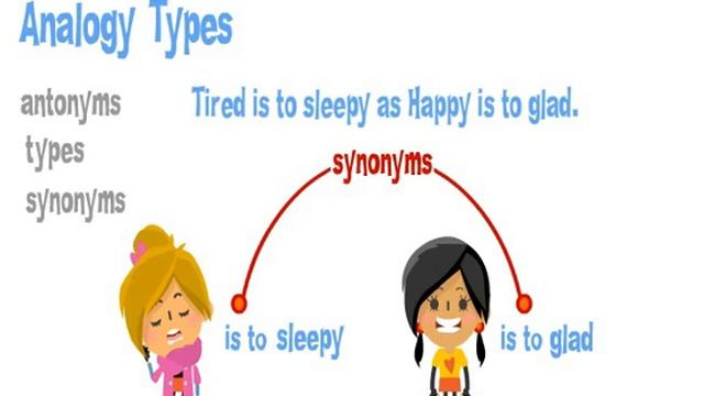 Analogy Types смотреть онлайн