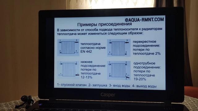 Radiatorlarda yeni nov qosulma смотреть онлайн