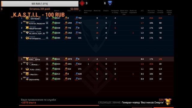 Warface ВАРФЕЙС(БОИ НА РМ-ПЬЯНЫЙ СТРИМ) смотреть онлайн